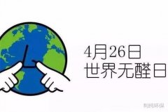 4月26日是世界無醛日，你的家居檢測甲醛了嗎？