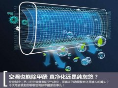 沒錯，高溫炙烤下，空調(diào)除甲醛？